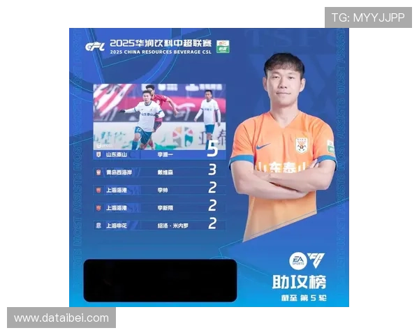 中超联赛新格局下的球队崛起与挑战 中超联赛新格局下的球队崛起与挑战